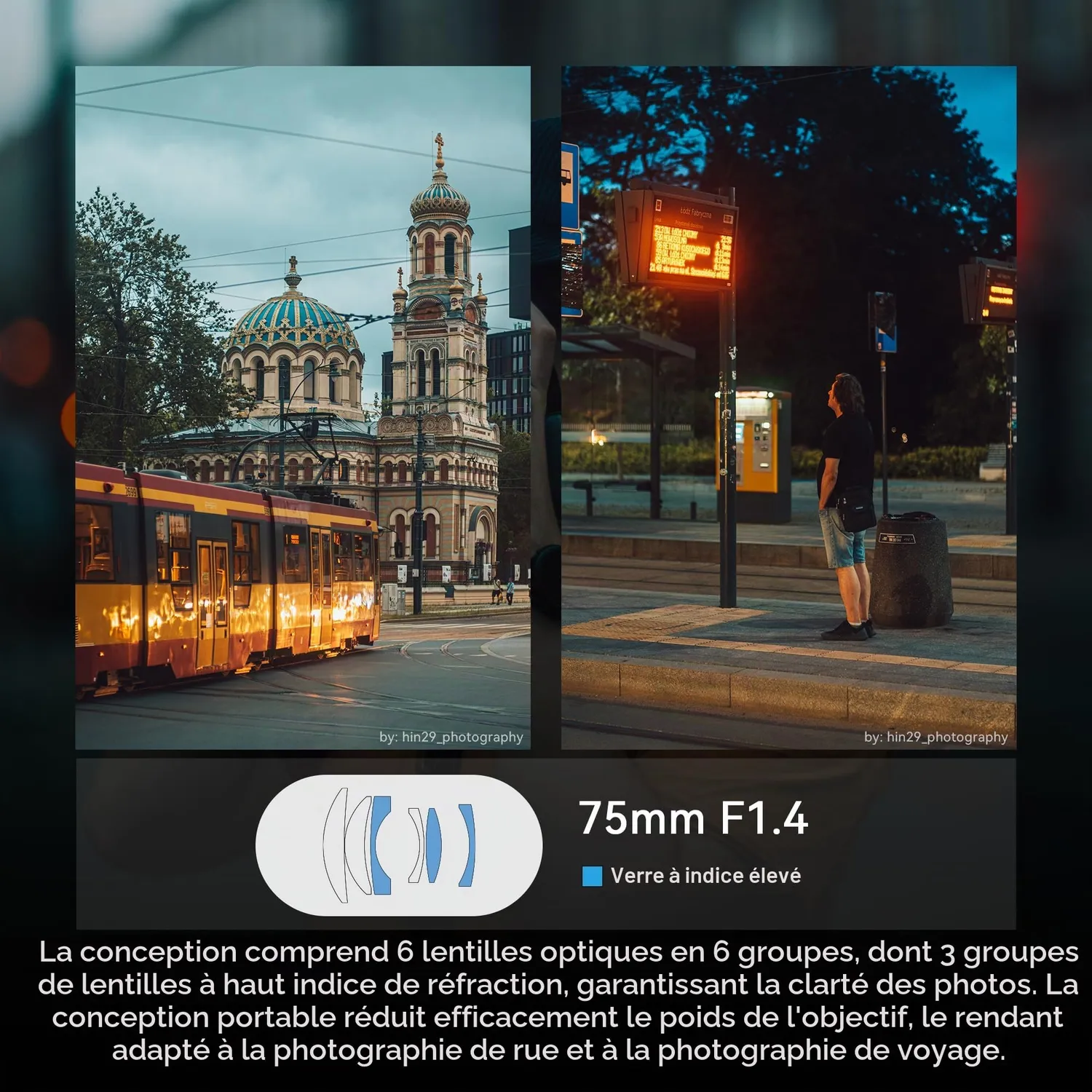 7Artisans 75mm F1.4 objectif portrait Sony E plein format