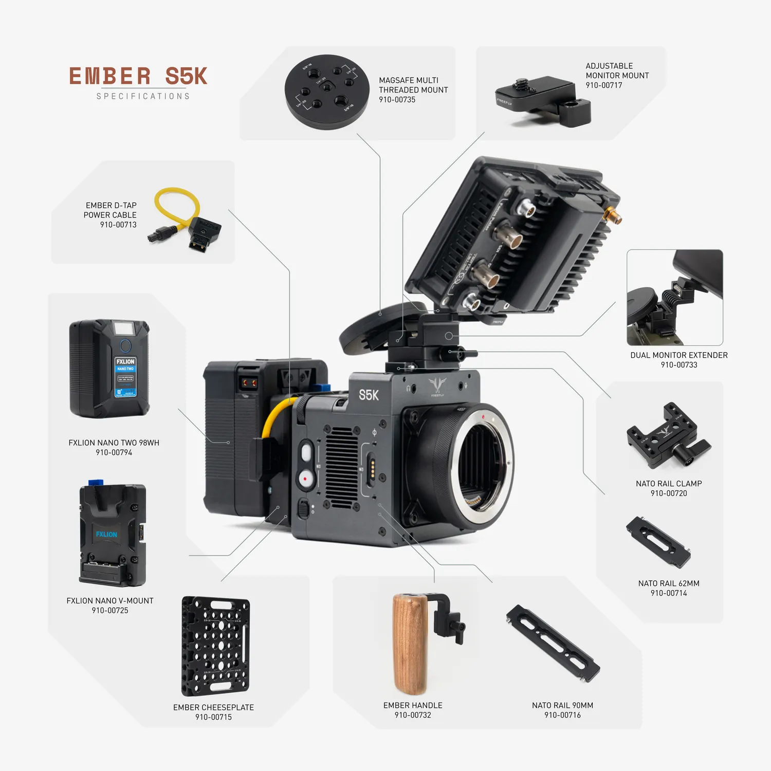 Freefly Systems câble alimentation D-Tap Microfit 91cm