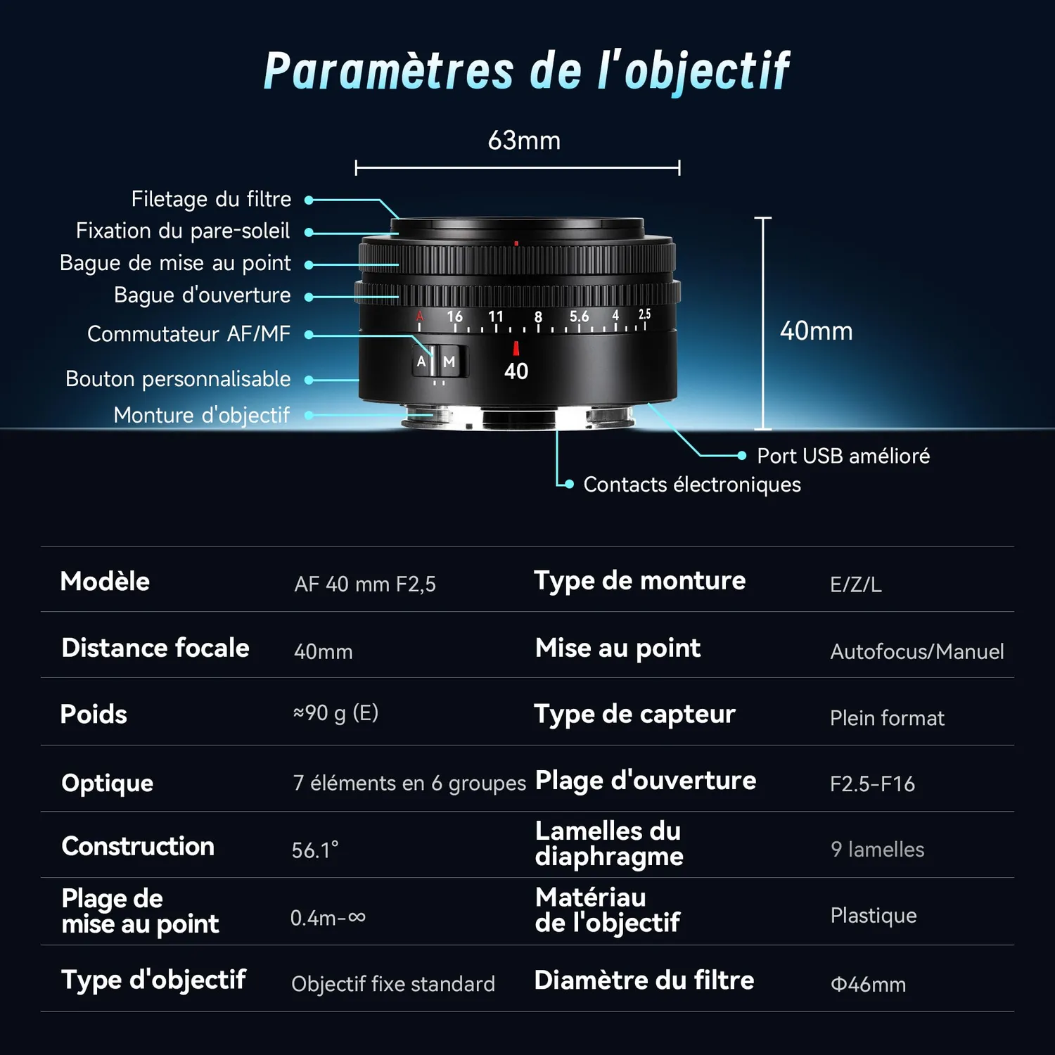 7Artisans AF 40mm F2.5 objectif Nikon Z léger