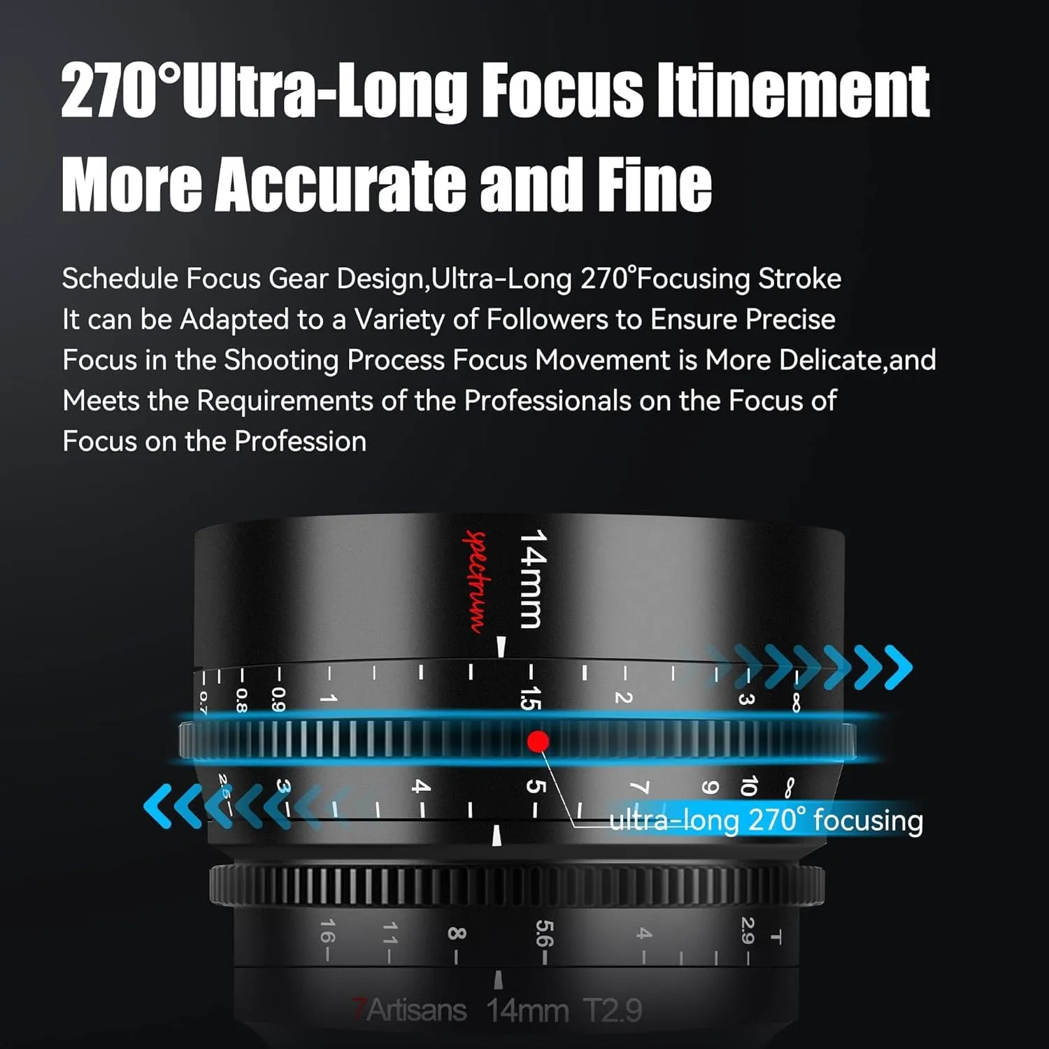 7Artisans Spectrum 14mm T2.9 objectif cinéma Sony FE plein format