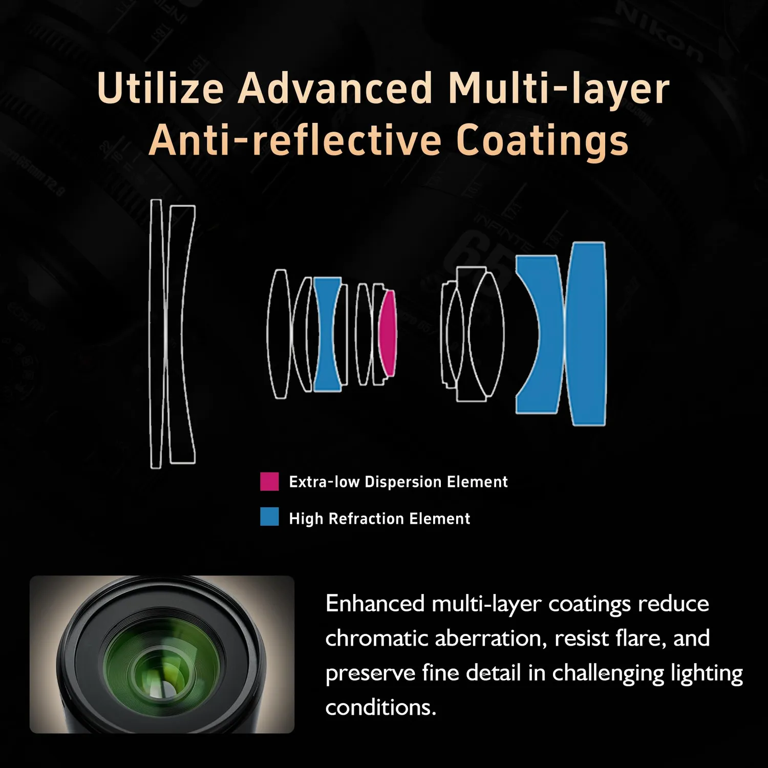 7Artisans 65mm T2.9 objectif cinéma macro Sony E