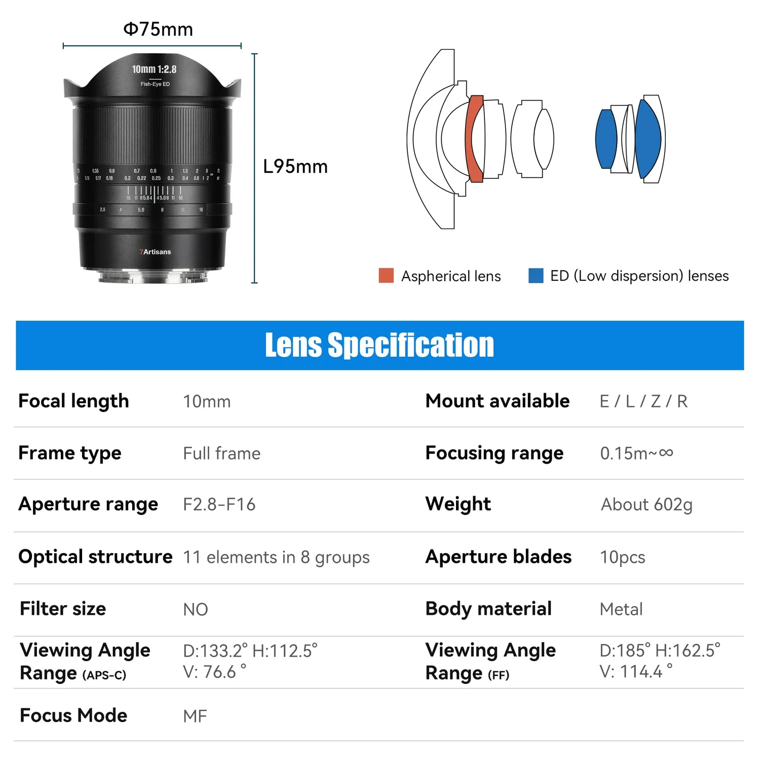 7Artisans 10mm F2.8 II objectif fisheye monture L