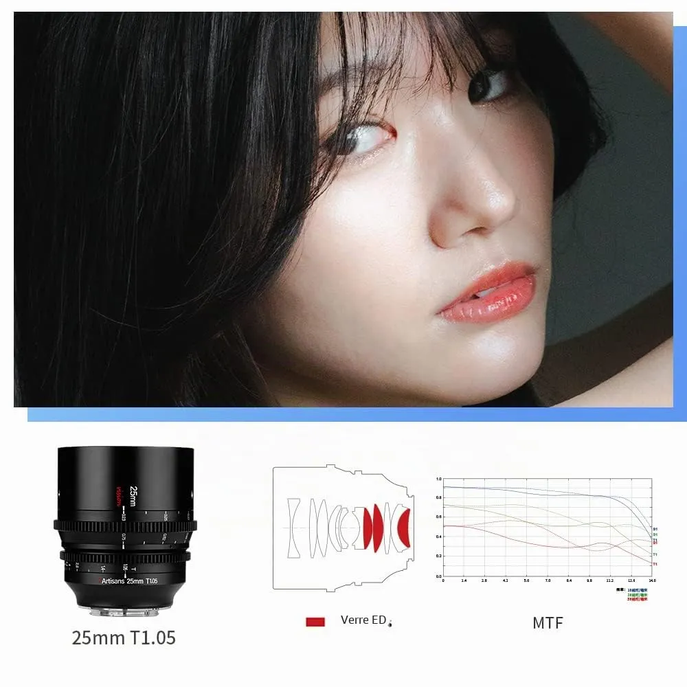 7Artisans Vision 25mm T1.05 objectif cinéma Canon RF lumineux