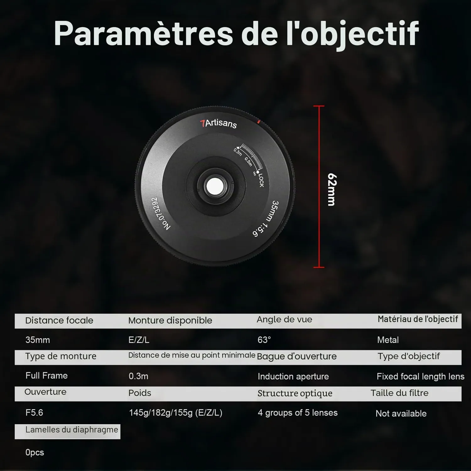 7Artisans 35mm F5.6 objectif Sony E pancake capuchon