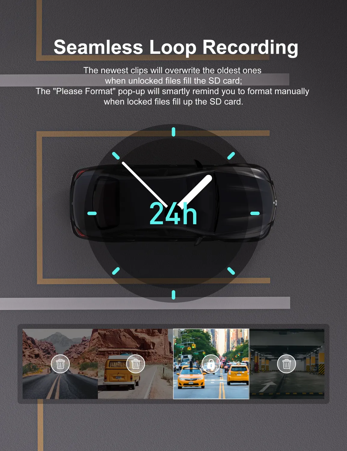 iZeeker GD200 caméra embarquée voiture enregistrement continu